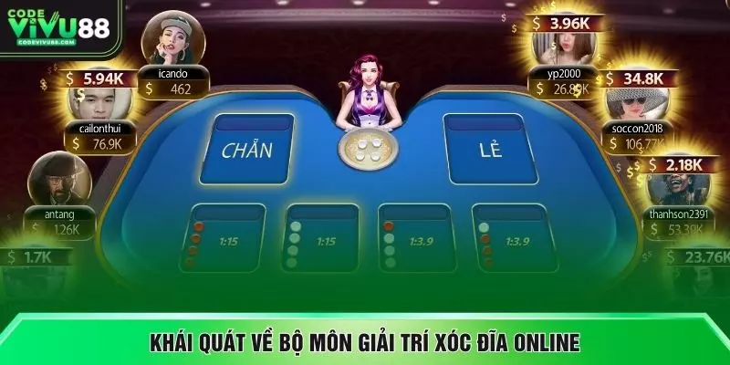 Khái quát về bộ môn giải trí xóc đĩa online