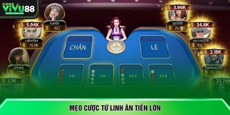 Mẹo cược tứ linh ăn tiền lớn